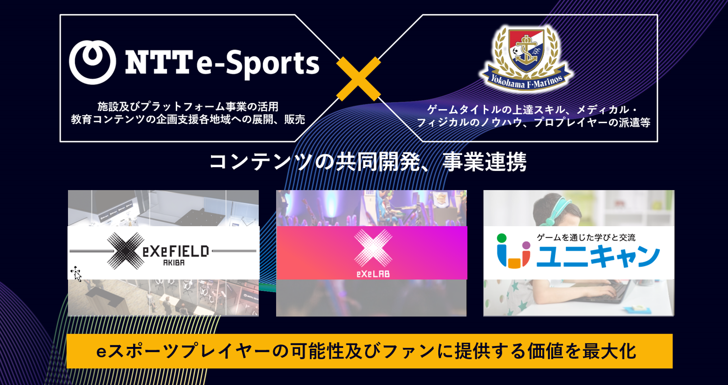 NTTe-Sports